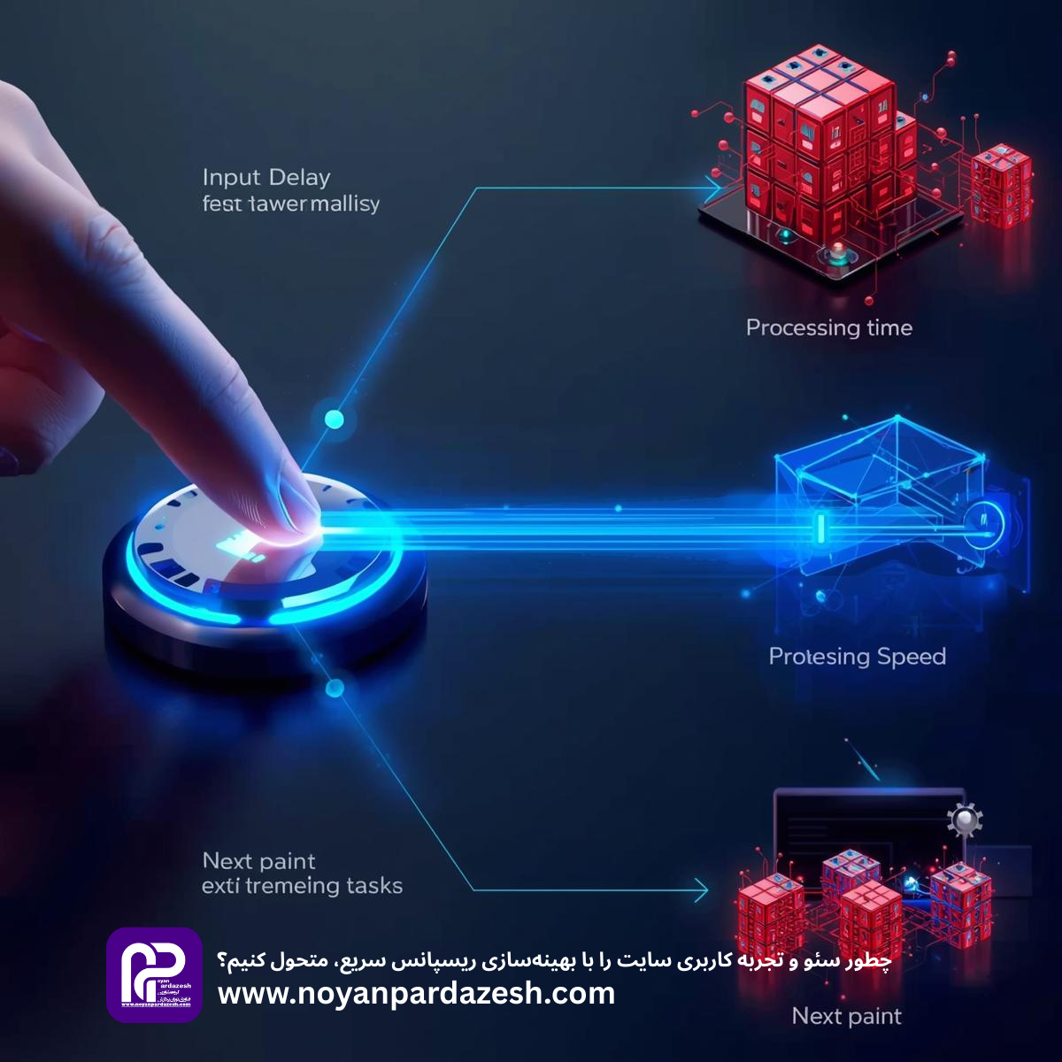 آموزش فنی و عمیق INP (Interaction to Next Paint): چطور سئو و تجربه کاربری سایت را با بهینه‌سازی ریسپانس سریع، متحول کنیم؟